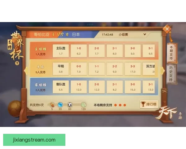 世界杯竞猜胜负玩法全面解析投注技巧策略与风险控制指南实用深度