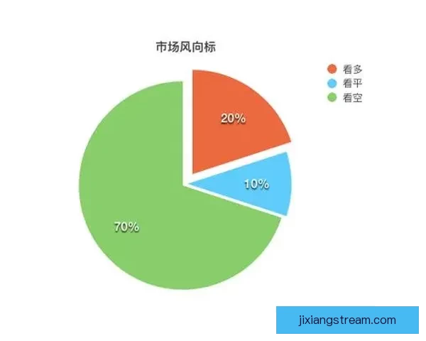 世界杯竞猜赔率全解析及热门比赛胜负趋势全面预测