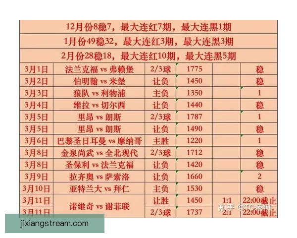 世界杯竞猜赔率全解析最新数据实时走势与专家预测指南